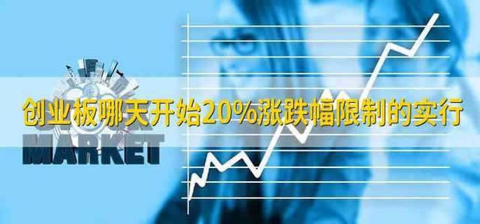 创业板哪天开始20%涨跌幅限制的实行