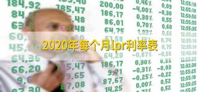 2020年每个月lpr利率表