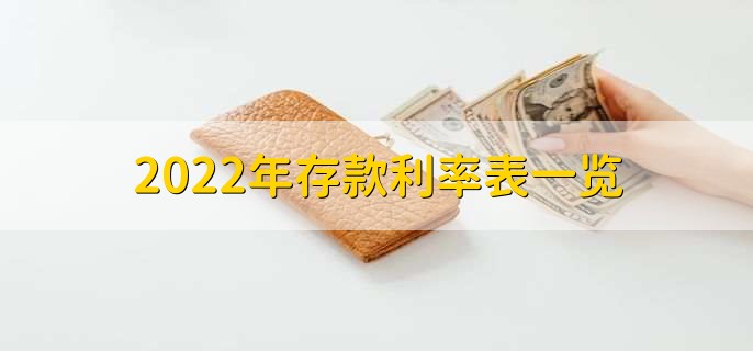 2022年存款利率表一览