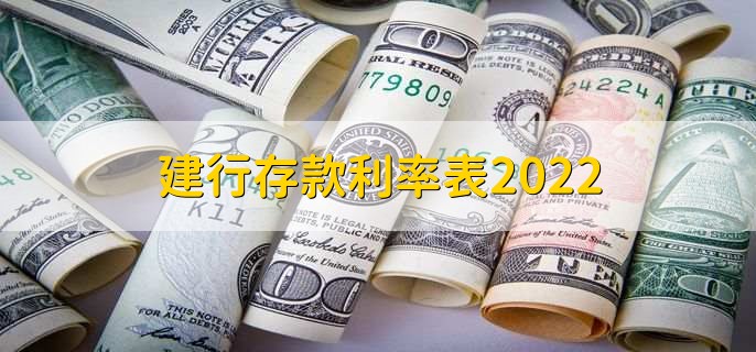 建行存款利率表2022